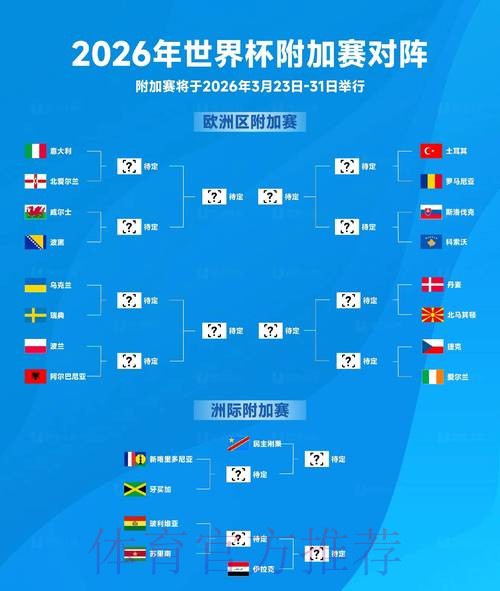 2026世界杯竞猜在线：实时盘口分析与攻略